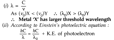 Important Questions for Class 12 Physics Chapter 11 Dual Nature of Radiation and Matter Class 12 Important Questions 46