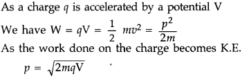 Important Questions for Class 12 Physics Chapter 11 Dual Nature of Radiation and Matter Class 12 Important Questions 47