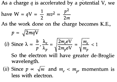 Important Questions for Class 12 Physics Chapter 11 Dual Nature of Radiation and Matter Class 12 Important Questions 49