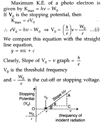 Important Questions for Class 12 Physics Chapter 11 Dual Nature of Radiation and Matter Class 12 Important Questions 56