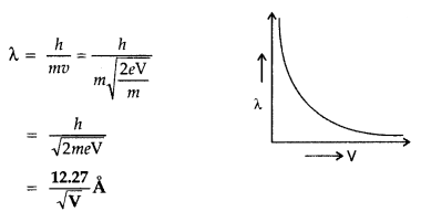 Important Questions for Class 12 Physics Chapter 11 Dual Nature of Radiation and Matter Class 12 Important Questions 6