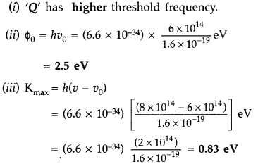 Important Questions for Class 12 Physics Chapter 11 Dual Nature of Radiation and Matter Class 12 Important Questions 74