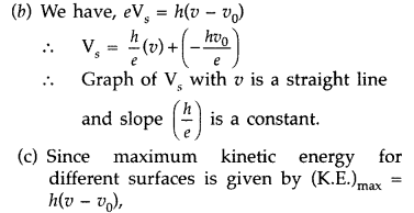 Important Questions for Class 12 Physics Chapter 11 Dual Nature of Radiation and Matter Class 12 Important Questions 76