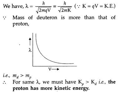 Important Questions for Class 12 Physics Chapter 11 Dual Nature of Radiation and Matter Class 12 Important Questions 79