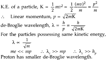 Important Questions for Class 12 Physics Chapter 11 Dual Nature of Radiation and Matter Class 12 Important Questions 9