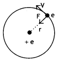 Class 12 Physics Important Questions Chapter 12 Atoms 16