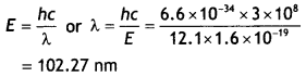 Class 12 Physics Important Questions Chapter 12 Atoms 27