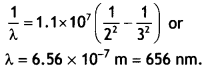 Class 12 Physics Important Questions Chapter 12 Atoms 36