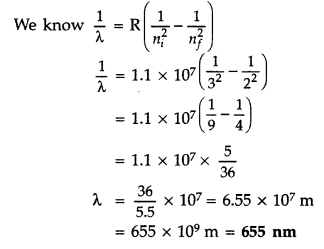 Important Questions for Class 12 Physics Chapter 12 Atoms Class 12 Important Questions 77