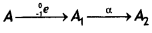 Class 12 Physics Important Questions Chapter 13 Nuclei 11