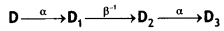 Class 12 Physics Important Questions Chapter 13 Nuclei 12