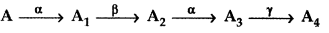 Important Questions for Class 12 Physics Chapter 13 Nuclei Class 12 Important Questions 20