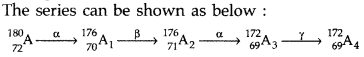 Important Questions for Class 12 Physics Chapter 13 Nuclei Class 12 Important Questions 21