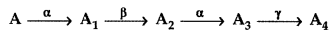 Important Questions for Class 12 Physics Chapter 13 Nuclei Class 12 Important Questions 22