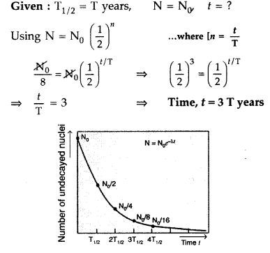 Important Questions for Class 12 Physics Chapter 13 Nuclei Class 12 Important Questions 41