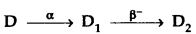 Important Questions for Class 12 Physics Chapter 13 Nuclei Class 12 Important Questions 42