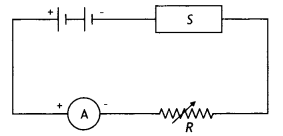 Class 12 Physics Important Questions Chapter 14 Semiconductor Electronics 14