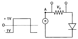 Class 12 Physics Important Questions Chapter 14 Semiconductor Electronics 16