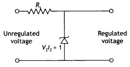 Class 12 Physics Important Questions Chapter 14 Semiconductor Electronics 19