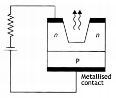 Class 12 Physics Important Questions Chapter 14 Semiconductor Electronics 25