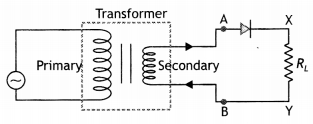 Class 12 Physics Important Questions Chapter 14 Semiconductor Electronics 31