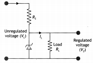 Class 12 Physics Important Questions Chapter 14 Semiconductor Electronics 35