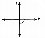 Class 12 Physics Important Questions Chapter 14 Semiconductor Electronics 7