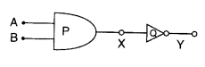 Important Questions for Class 12 Physics Chapter 14 Semiconductor Electronics Materials Devices and Simple Circuits Class 12 Important Questions 108