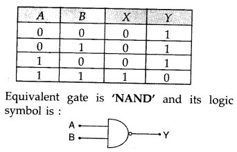 Important Questions for Class 12 Physics Chapter 14 Semiconductor Electronics Materials Devices and Simple Circuits Class 12 Important Questions 109