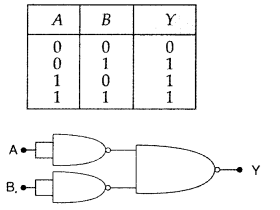 Important Questions for Class 12 Physics Chapter 14 Semiconductor Electronics Materials Devices and Simple Circuits Class 12 Important Questions 115