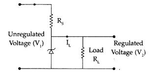 Important Questions for Class 12 Physics Chapter 14 Semiconductor Electronics Materials Devices and Simple Circuits Class 12 Important Questions 120