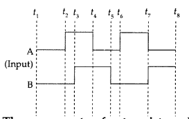 Important Questions for Class 12 Physics Chapter 14 Semiconductor Electronics Materials Devices and Simple Circuits Class 12 Important Questions 124