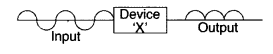 Important Questions for Class 12 Physics Chapter 14 Semiconductor Electronics Materials Devices and Simple Circuits Class 12 Important Questions 144