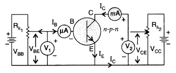 Important Questions for Class 12 Physics Chapter 14 Semiconductor Electronics Materials Devices and Simple Circuits Class 12 Important Questions 152