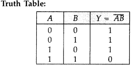 Important Questions for Class 12 Physics Chapter 14 Semiconductor Electronics Materials Devices and Simple Circuits Class 12 Important Questions 17