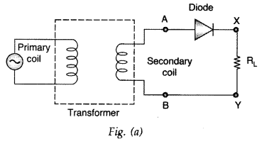 Important Questions for Class 12 Physics Chapter 14 Semiconductor Electronics Materials Devices and Simple Circuits Class 12 Important Questions 172