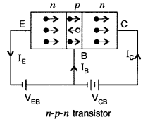 Important Questions for Class 12 Physics Chapter 14 Semiconductor Electronics Materials Devices and Simple Circuits Class 12 Important Questions 177