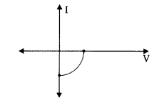 Important Questions for Class 12 Physics Chapter 14 Semiconductor Electronics Materials Devices and Simple Circuits Class 12 Important Questions 21