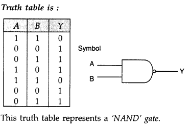 Important Questions for Class 12 Physics Chapter 14 Semiconductor Electronics Materials Devices and Simple Circuits Class 12 Important Questions 27