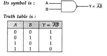 Important Questions for Class 12 Physics Chapter 14 Semiconductor Electronics Materials Devices and Simple Circuits Class 12 Important Questions 28