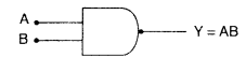 Important Questions for Class 12 Physics Chapter 14 Semiconductor Electronics Materials Devices and Simple Circuits Class 12 Important Questions 3