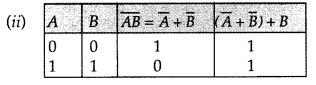 Important Questions for Class 12 Physics Chapter 14 Semiconductor Electronics Materials Devices and Simple Circuits Class 12 Important Questions 33