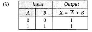 Important Questions for Class 12 Physics Chapter 14 Semiconductor Electronics Materials Devices and Simple Circuits Class 12 Important Questions 35