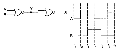 Important Questions for Class 12 Physics Chapter 14 Semiconductor Electronics Materials Devices and Simple Circuits Class 12 Important Questions 36