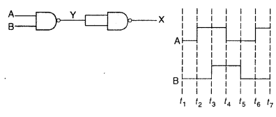 Important Questions for Class 12 Physics Chapter 14 Semiconductor Electronics Materials Devices and Simple Circuits Class 12 Important Questions 39