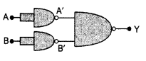 Important Questions for Class 12 Physics Chapter 14 Semiconductor Electronics Materials Devices and Simple Circuits Class 12 Important Questions 50