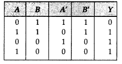 Important Questions for Class 12 Physics Chapter 14 Semiconductor Electronics Materials Devices and Simple Circuits Class 12 Important Questions 51