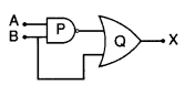 Important Questions for Class 12 Physics Chapter 14 Semiconductor Electronics Materials Devices and Simple Circuits Class 12 Important Questions 61