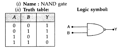 Important Questions for Class 12 Physics Chapter 14 Semiconductor Electronics Materials Devices and Simple Circuits Class 12 Important Questions 70