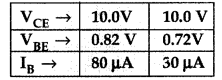 Important Questions for Class 12 Physics Chapter 14 Semiconductor Electronics Materials Devices and Simple Circuits Class 12 Important Questions 76